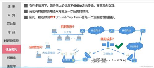 計算機網絡信息網絡的設計方法
