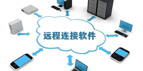 Windows 10遠(yuǎn)程桌面連接 功能、配置與軟件服務(wù)全解析